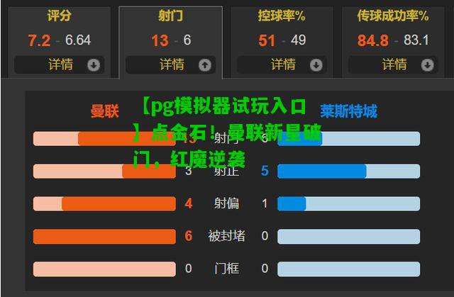【pg模拟器试玩入口】点金石！曼联新星破门，红魔逆袭